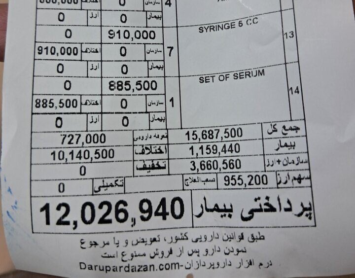 xQuorumz's tweet photo. Cost of cold treatment in Iran reaches 2 million tomans, even with insurance

Social media reports show injection costs alone are 230,000 tomans, contradicting official claims of affordable healthcare.
🇮🇷
https://t.co/JkcSHowLFl https://t.co/eIc4UcSE1i