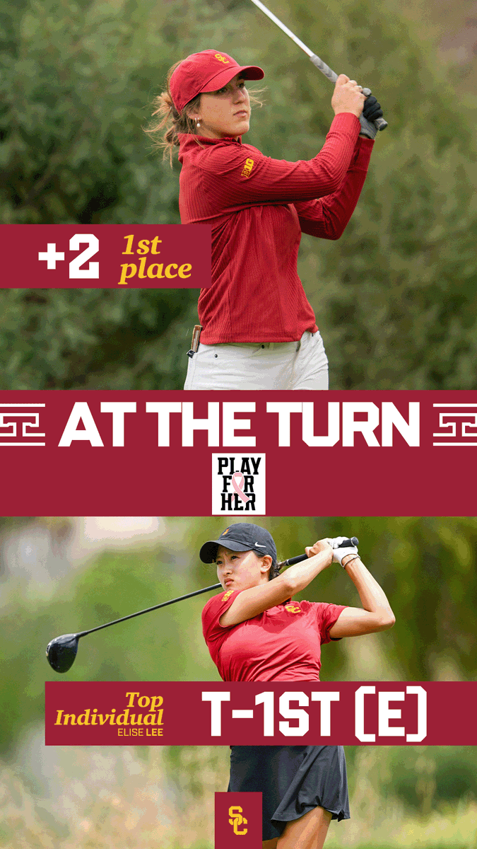 USCWomensGolf's tweet photo. Just getting started ✌️

📊 https://t.co/A9VrgsyX3f https://t.co/HvSCLPpBWw