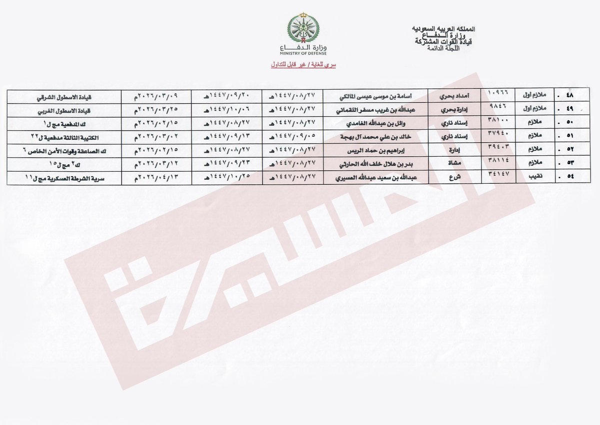Almasirah_YE's tweet photo. ⭕️ الوثائق التي حصلت عليها المسيرة:

- كشوفات بأسماء 54 ضابطا و148 من ضباط الصف والأفراد ضمن ترتيبات الإلحاق بالقاعدة العملياتية المتقدمة بالمخا

- كشوفات الضباط تشير إلى إلحاقهم بالقاعدة العملياتية المتقدمة بالمخا ومباشرتهم لدى قيادة قوة شرورة بالوديعة

#وثائق_تحشيدات_العدو_السعودي