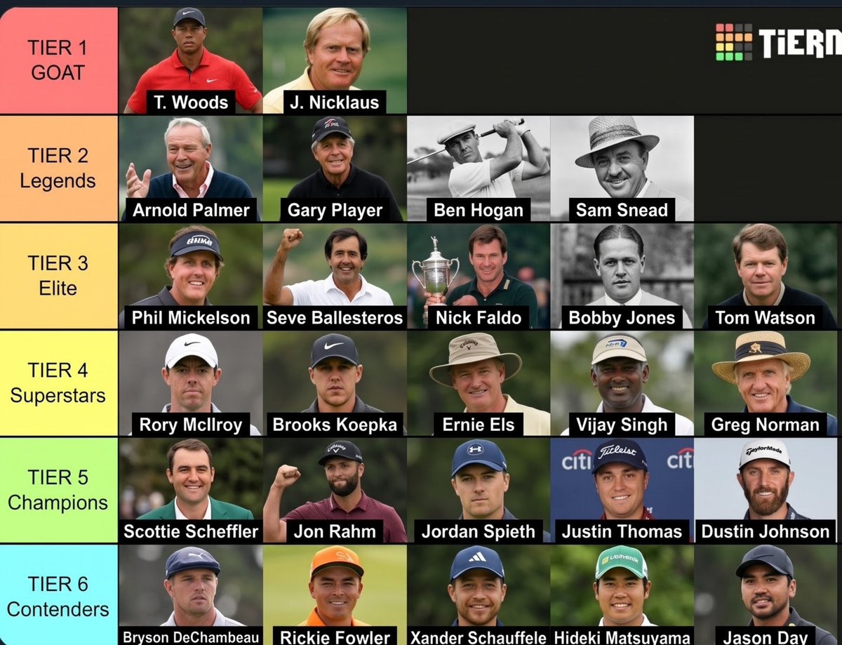 GolfByFairy's tweet photo. Did I just start a new debate or something? https://t.co/zRi62fWl7B
