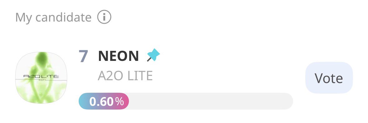 TEAMVOTEA2OLITE's tweet photo. A2O LIte in the music show votes so far.

7 – SHOW K-POP (163 votes from the 6th place)
7 – THE SHOW (6080 gems from 6th place)
7 – SHOW CHAMPION (0,43% from 6th place)
5 – M COUNTDOWN (1,2% from 4th place)

VOTE FOR NEON!!!!! https://t.co/2faOBMOqEp