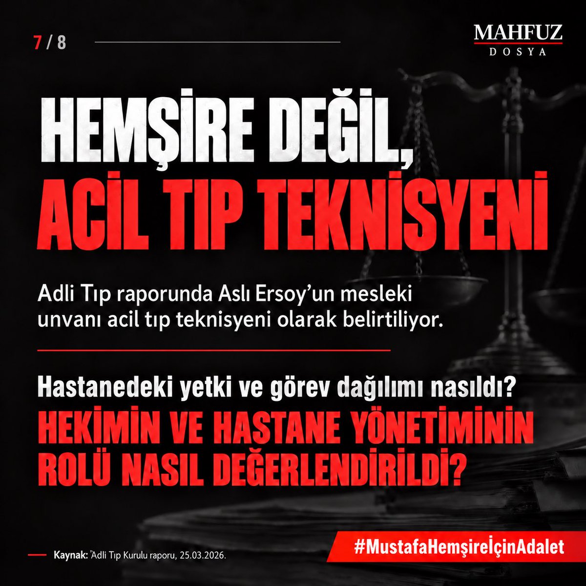 mahfuzdosya's tweet photo. 23.30’dan 02.40’a: 3 saat 10 dakika.

Bu sürede hastanın takibini kim yaptı? Başka ilaç uygulandı mı? Kamera, ilaç uygulama ve monitör kayıtları ne gösteriyor?

Dosyanın zaman çizelgesine ilişkin sorular da cevap bekliyor.

#MustafaHemşireyeAdalet https://t.co/PmaDraHyrl