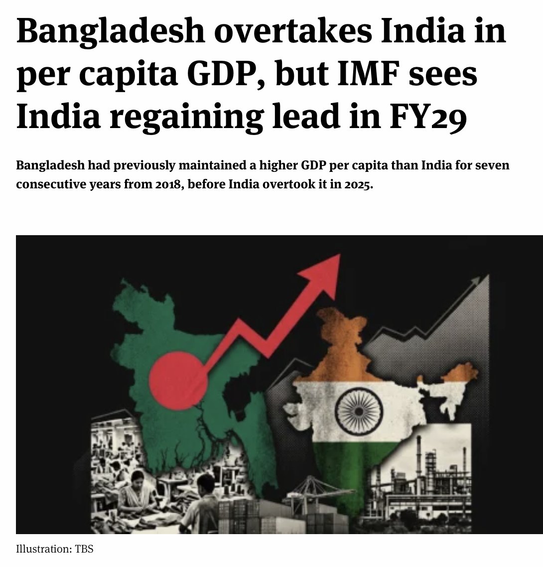 CeterisParish's tweet photo. In 2014

Indian PM Modi came to power promising to kickstart the economy

12 years later India is a shithole with a dead economy

Even Bangladesh has left behind India 

This is Hindutva rate of growth https://t.co/5d2lSzOfC6