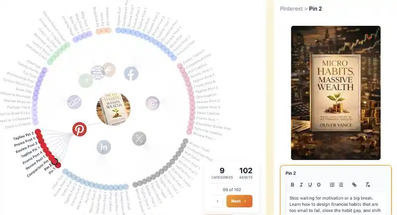 EllenBrownne's tweet photo. #NONFICTION #AUTHORS! #LIMITED TIME RELAUNCH PRICE Need help #marketing your book? This app is REMARKABLE. I purchased it for myself. Back to Introductory Price $$ for a limited time. See what it can do for you here: https://t.co/CDf1iGzL4h #BookMarketing #Authors #Stratira https://t.co/HLm2nYZVq5