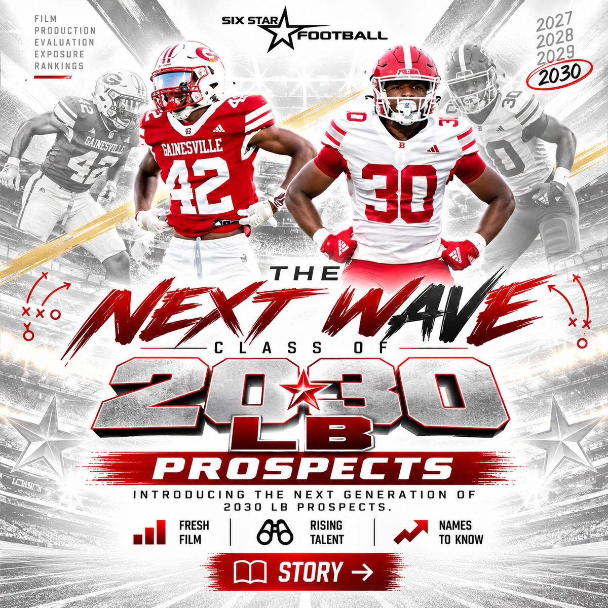 sixstarfootball's tweet photo. 🚨 THE NEXT WAVE | CLASS OF 2030 LBs ⭐  

🏈 A new generation is officially on the radar!   🔥  

⭐ New rankings  
🎥 Emerging talent  
👀 Names to know    

📖 2030 LB Analysis and Rankings ⬇️
https://t.co/wq2jBnrzD3

@EdBrewerHSV @AydanSteen @13ayoungg @djcol_2 @KingPaiea @landonmageo @karter_manzer