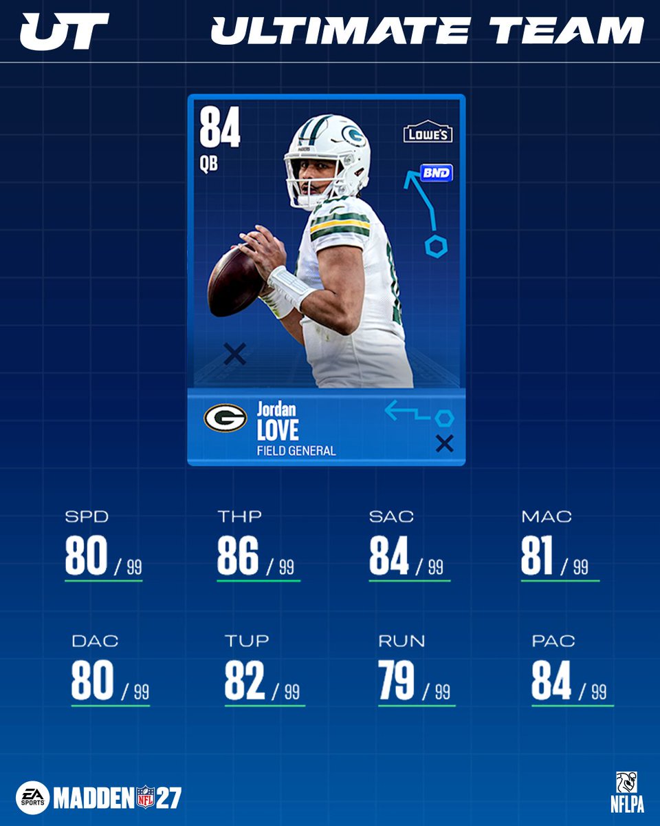 EASPORTS_MUT tweet picture