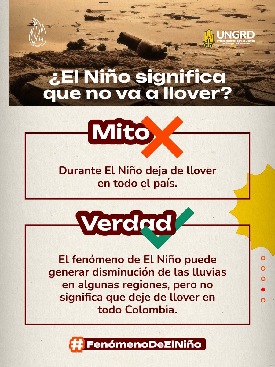 UNGRD's tweet photo. ¿Mito o verdad? 🤔

Sobre el fenómeno de El Niño circula mucha información. Por eso, queremos ayudarte a identificar qué es y qué debes tener en cuenta para prepararte.

El agua cuenta.
La preparación cuenta.
Los animales también cuentan.
Y tus acciones cuentan.

Desliza y conoce algunos mitos y verdades sobre el #FenómenoDeElNiño