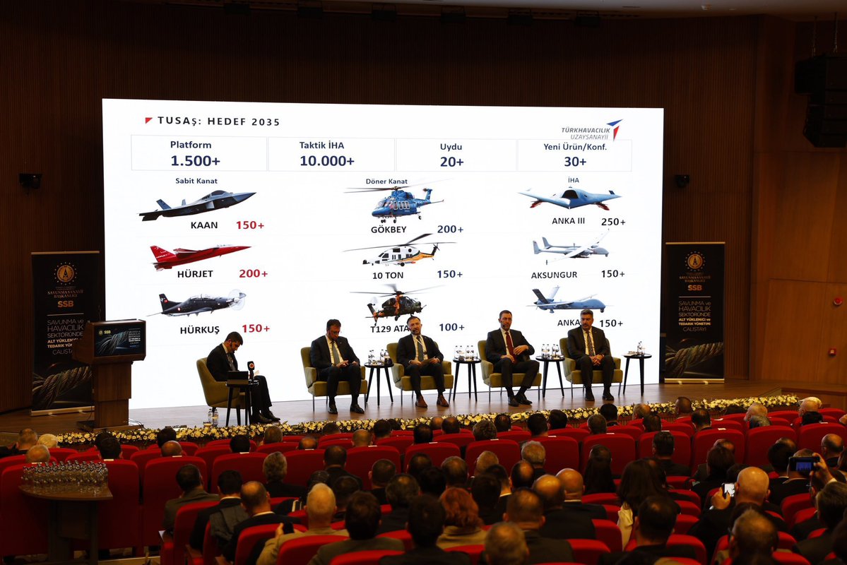 ayarsiz2016's tweet photo. Havada 2032 ye ne kadarı yetişirse artık,kara ve denizde de hedefler tutturulur diyenlerdenim.Zira şaka olmaz Anadolu çoğrafyasında, hele yeni bir dünyanın arefesinde! Korkutmamak adına ironik anlatıma da aldanmayın, dua edin sadece, 6 sene boyunca hazır hale gelebilmemiz için... https://t.co/RWbN4tMMgy