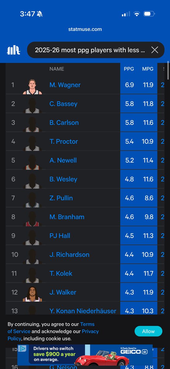 pattrogg7's tweet photo. @FirstTDBets This is the list of players you can’t bet unders on anymore…. Nothing wrong with the rules at all https://t.co/NP6JW5KRwE