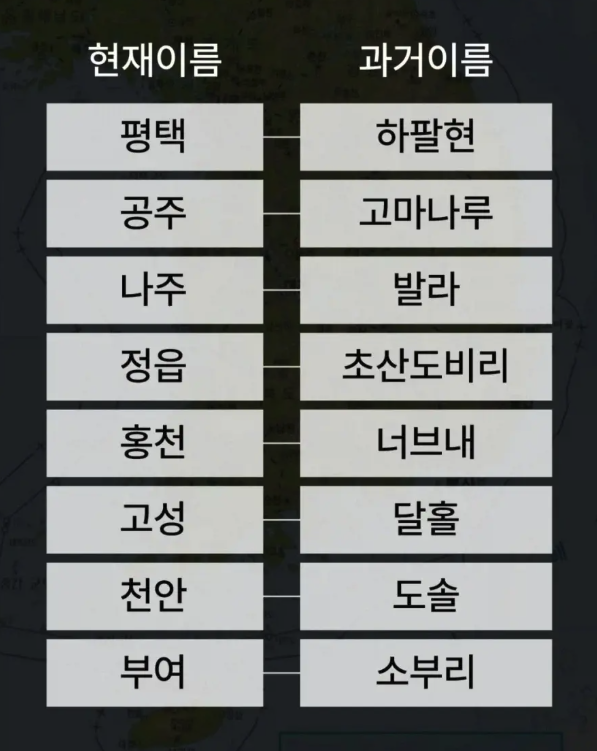 1114's tweet photo. 삼국시대의 한국 각 지역 이름 https://t.co/8gwfqOl2rQ