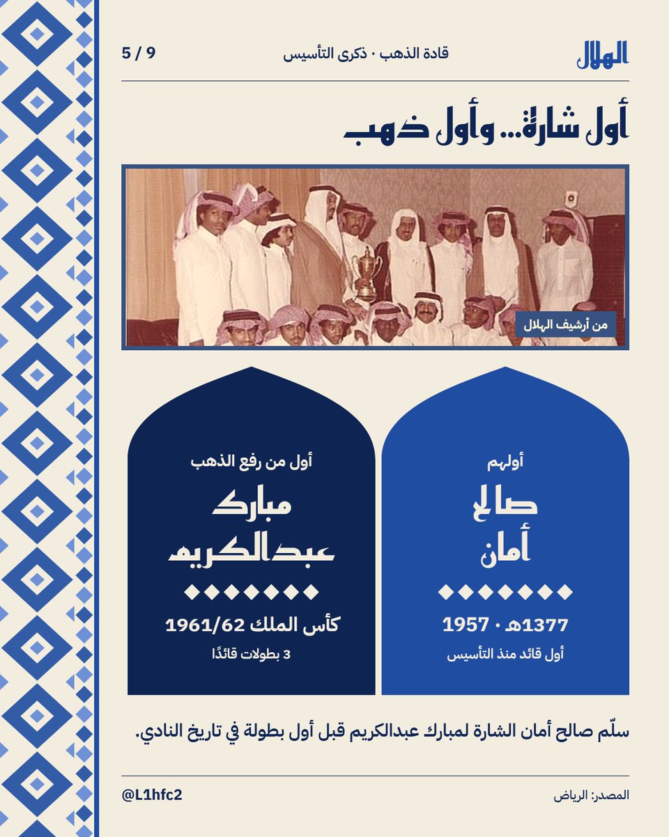L1hfc2's tweet photo. الشارة توارثتها الأجيال.. وكل جيل ترك كأس وحكاية

صالح أمان كان أول قائد ومبارك عبدالكريم أول من رفع الذهب

منصور الأحمد أول كأس آسيوية 

من المحلية.. إلى القارة 💙 https://t.co/tRs79nOb5d
