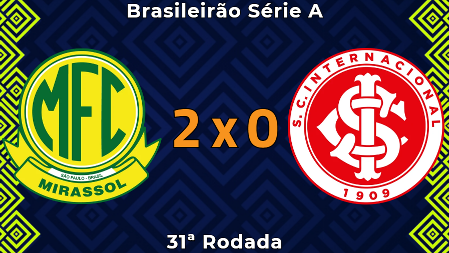 maycom1981's tweet photo. FIM DE JOGO!
Mirassol 2 x 0 Internacional
#MIRxINT #Brasileirão2026 https://t.co/DavjMAKFC7