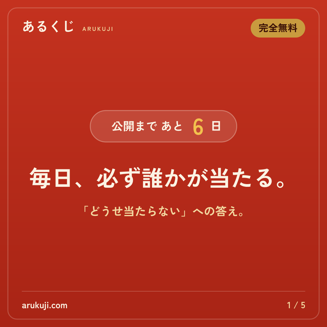 arukuji's tweet photo. 「どうせ当たらないでしょ？」への答え。

あるくじの当選番号は、その日の参加者が実際に持っている番号の中から選ばれます。

だから「当選番号が誰とも一致しない」日がありません。

毎日、必ず誰かが当たります。

#あるくじ #ポイ活 #懸賞
https://t.co/QPHhNLqxF3 https://t.co/ekzXgtvNtv