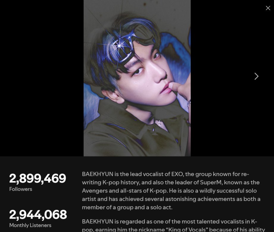 EXO_Road_to's tweet photo. BAEKHYUN now has 2,944,068 monthly listeners on Spotify (+13,872). 

🎧 https://t.co/hQOHuaAhRR

#BAEKHYUN #백현 https://t.co/UAsHRPuI0r
