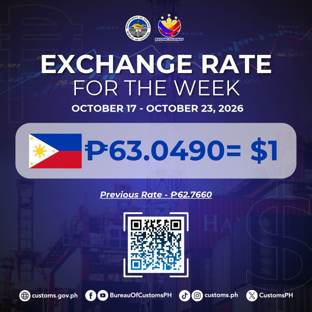CustomsPH's tweet photo. #ExchangeRate | Check the link below for the complete list of exchange rates for October 17, 2026 to October 23, 2026. 

Link: https://t.co/MfHfBSYWvr https://t.co/PfLFv2sdwx