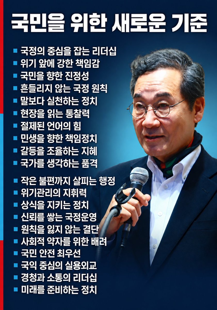 GunPangSSam's tweet photo. 가장 기본을 지키시며 능력과 품격까지
갖추신분을 우리는 놓쳤다.
이런분이 대통령이 되셨어야 했다.
거짓과 선동의 무능한 악인정치
그맛을 제대로 보고 있다. https://t.co/KYQOxRH6HK