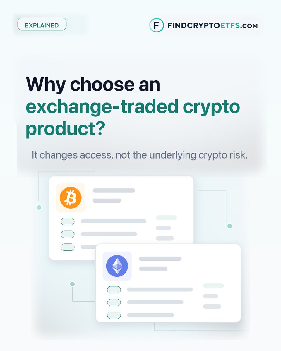 FindCryptoETFs's tweet photo. Crypto through a broker can feel simpler. The risk is still crypto. 

👀 $IBIT from @BlackRock can remove the need for wallets and private keys. Fees, structure and trading hours still matter.

🤔 So why choose a crypto ETF/ETP?

 🔎 Read the full article below.

#CryptoETF https://t.co/cMK5YvdvvU