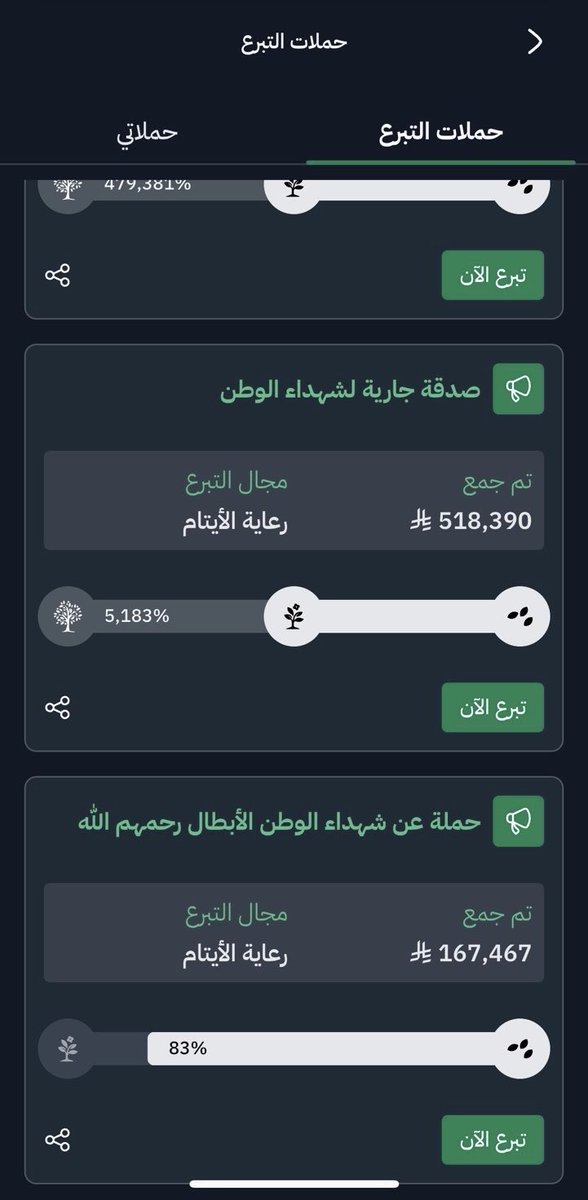 saudigirlal's tweet photo. بما تجُود به نفسُك🤍 https://t.co/htczidGBP6