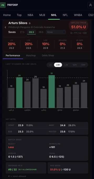 Image from ADPicks (@ADBestPicks)