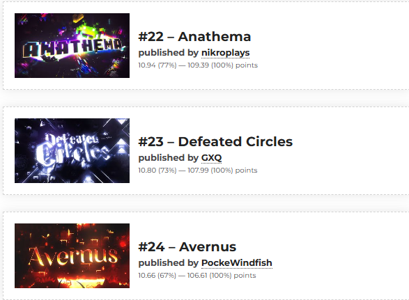 CoreOfSlaying's tweet photo. Defeated Circles has been moved up from #28 to #23, now sitting above Avernus!

This decision stems from many recent victors claiming the level should lay in the #20-25 range.

Do you think this placement is valid? https://t.co/7IHSeLLaoj