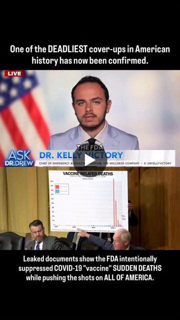 catturd2's tweet photo. One of the DEADLIEST cover-ups in American history is confirmed. Leaked documents show the FDA suppressed COVID-19 vax sudden deaths while pushing the shots that led to a catastrophic number of deaths &amp; disabilities. Those responsible must be fired, investigated &amp; prosecuted! https://t.co/oD0fTn1fDO