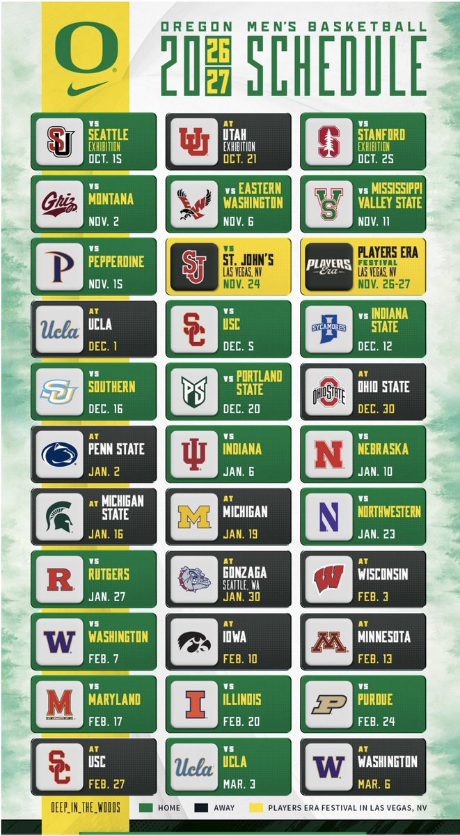 TheNestVacation's tweet photo. 🏀 Coming to Eugene for Oregon Men’s Basketball? Stay close to Matthew Knight Arena! 🦆
Make a Ducks basketball weekend out of it and stay at theNest on Willamette, close to the University of Oregon and Matthew Knight Arena.
Comfortable private stays, full kitchens, Wi-Fi, easy self check-in, and a great location for game weekends.
🟢 Perfect for Duck fans, alumni, parents, and visiting families.
Book your Eugene stay direct:
https://t.co/gDdeSYnBmY
Go Ducks! 🦆💚💛
#GoDucks #OregonBasketball #DuckBasketball #UniversityOfOregon #UODucks #EugeneOregon #MatthewKnightArena #EugeneOR #VisitEugene #OregonDucks #StayInTheNest #theNestOnWillamette #DuckFans #CollegeBasketball