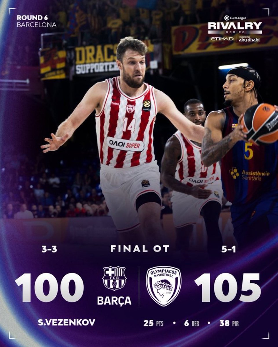 Radioestadio's tweet photo. 🏀 Derrota de Baskonia y Barça, en la jornada 6 de la EuroLeague 

@FCBbasket | @EuroLeague | @Baskonia https://t.co/K5fUizYjNG