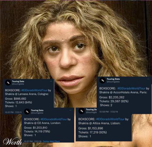 frumatoez's tweet photo. @theightday 10k kids are enough to fill her empty arenas in Europe+ US has more Latin migrants than the whole Colombian population

Beyoncé, Houston
$35,4M
103,353

=LOCAL act (limited to Spanish speaking countries=
=Piqué’s cum dump=

Sold out Stadium in Europe outside Spain
Shakira: ZERO💩 https://t.co/Ak86FI91Gz