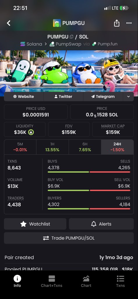 davecoin0's tweet photo. Still holding strong 
Hopefully more to come https://t.co/y1bBLBub7S