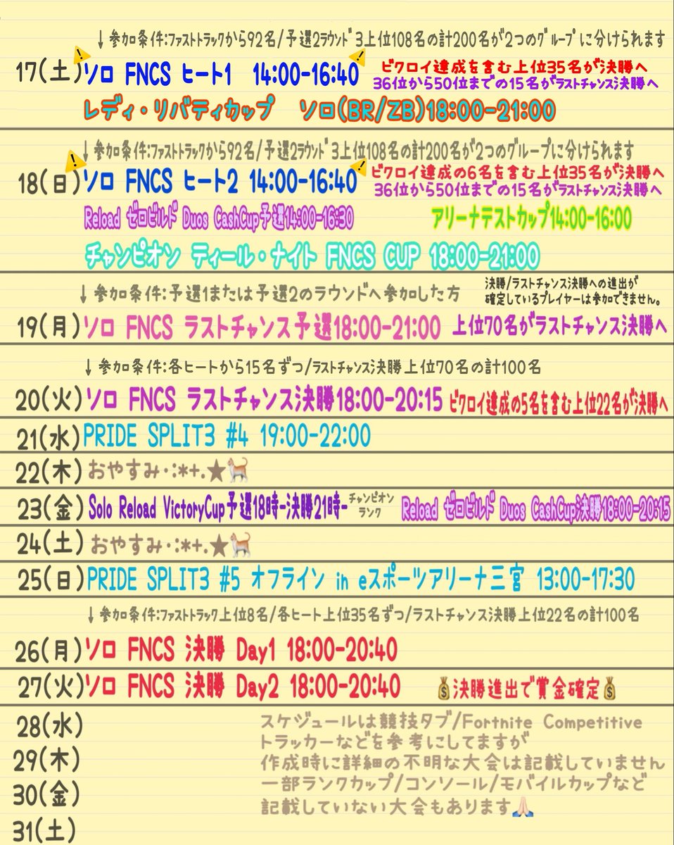 ayaM_aya13's tweet photo. 今日はいよいよソロFNCSヒート🔥
14時〜ヒート1
ビクロイ👑で即決勝へ
👑6名を含む上位35名が決勝へ
36位〜50位迄の15名はラストチャンス決勝へ
⚠️18時〜追加のソロスキン大会
レディ・リバティカップ🗽

🌟明日も14時〜 ヒート2🔥
18時〜スキン大会も有

ではハッピーな1日が過ごせますように🐈⁾⁾✨ https://t.co/x3sq61rZYJ
