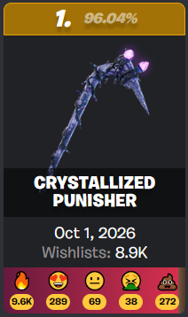 FriendlyMachine's tweet photo. THE CRYSTALLIZED PUNISHER PICKAXE WAS REMOVED FROM THE FILES… 👀

What if Epic saw how much hype it was generating and decided WINTERFEST was the better time to release it? 🎄

The community made WAY too much noise for Epic to ignore… 🤔 https://t.co/j2WXVTrI88