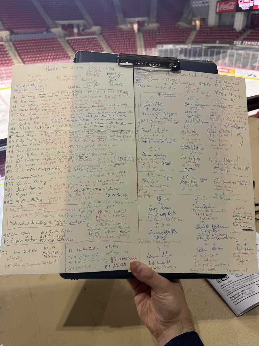 NathanPStrauss's tweet photo. Jack Musa leads UMass out after a 4-assist game. 

UMass and Northeastern opening up Hockey East play next—join me, @ColinCaseyPxP, and @KendallMMcGuire on ESPN+! https://t.co/RYOL7DsFZH