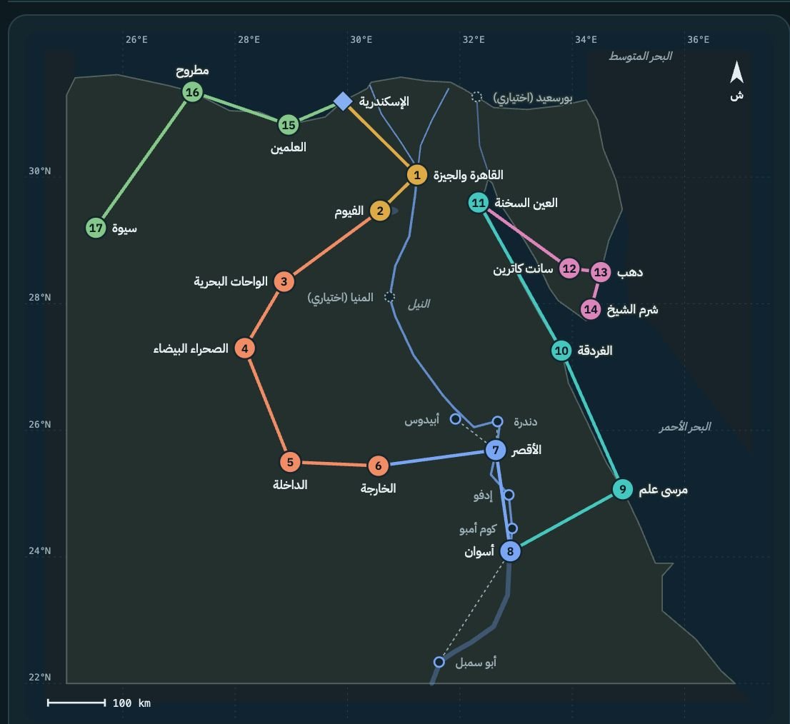 omarsssaaab's tweet photo. Seems a good plan https://t.co/qr0767VimZ