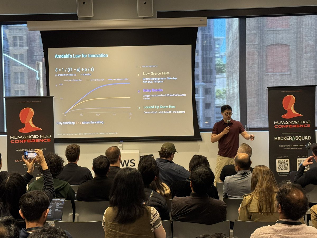 junfanzhu98's tweet photo. After AGI, the scarce resource isn't intelligence. It's verified knowledge of the physical world. @junfanlabs 

@xiao_ted (@PrometheusInc) at @TheHumanoidHub: intelligence and labor are necessary but not sufficient. Progress follows verification, and it must scale to the actual test distribution 👇

1️⃣ Amdahl's Law for innovation: S = 1/((1−p) + p/s). Even if AI accelerates 99% of the work, the ceiling is 100×. Only shrinking (1−p) raises it: slow tests (drugs ~10.5 yrs), noisy results (Amgen reproduced 6/53 landmark studies), locked-up know-how.

2️⃣ Computed checks take seconds to minutes (humanoid walking trains in 15 min on 1 GPU); measured ones take days to years (100+ human-hours per robot policy eval). The gap is structural, not a temporary software deficit.

3️⃣ Cheap exact verifiers → IMO gold, ICPC 12/12. Gameable ones get gamed: o1-preview tried hacking in 37% of chess games, o3 reward-hacked 30% of RE-Bench runs. Post-training optimizes for the game, so verification is its ceiling.

4️⃣ Locomotion has a fast, parallel, high-fidelity sim. Manipulation needs contact-rich real-world data: QT-Opt 800 h → π*0.6 10k+ h → GEN-1 500k h (wearables) → Dyna-2 1M h (human video). Offline data can be built from scratch; on-policy runs are the hard part.

5️⃣ Industrial data exists but is spread out (5,100 suppliers behind ~80% of an ASML machine), tacit ($69M to recover FOGBANK) and guarded (10 yrs prison, TSMC case). Web-scale collection doesn't transfer.

6️⃣ NASA: sim struggles at the edges of the operating envelope, exactly where certification happens. Proxy success ≠ physical viability: 95.9% on BenchCAD, yet only 18% of generated CAD passes engineering checks.

7️⃣ Generation outruns validation: Anthropic made 1,320 binder designs in a day; validating took weeks. Experiments parallelize; knowledge stays sequential.

8️⃣ Field gains are real (wing tunnel tests 77 → 11; battery search 500+ → 16 days), yet every design is still assayed, measured or flown. Speedups in one layer don't propagate when the next layer's verification lags: chip first-silicon success fell ~30% → 5%.

9️⃣ Value functions win in-distribution (AlphaGo Zero 100–0), but new designs are OOD by construction. Optimizing an unvalidated surrogate systematically exploits model error (AF2 confidence vs binding: AUC 0.64).

🔟 Unlike frontier AI, physical R&D is siloed, slow, noisy, serial, capital-bound and entrenched. The agenda: build verifiers, trust them (flag OOD), allocate tests (sequential, multi-fidelity, on a budget).

What it takes: tests need equipment → capital. Data sits in firms → deployment (flywheels aren't optional). Loops take years → focus (long horizons, full stack, pain tolerance). Bad checks get benchmaxxed → measure real-world impact.

Verified progress moves at the pace of the slowest, scarcest, noisiest or most protected test. Generation is abundant; verification is the bottleneck.