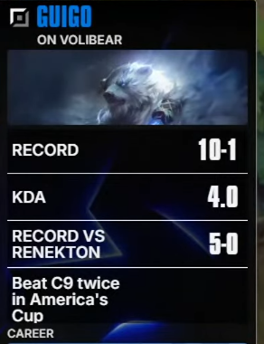 lolesports's tweet photo. Guigo on Volibear 📈 https://t.co/f2Lkh4pKLa