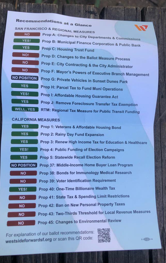 SuzieInDaSunset's tweet photo. Has anyone heard of Westside Forward SF or know who are the people behind it? The website -WestsideForwardSF.org -doesn't mention any names or the $ funding it. Nothing about meetings or how their recs came to be.
Someone posted the flyer below on ND re voting recs. https://t.co/tIs4IuBVIt