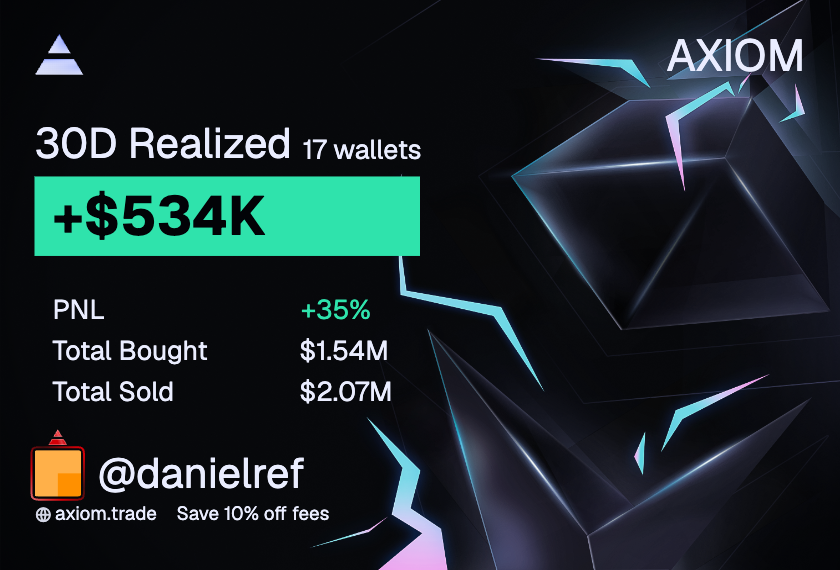 danwgmi's tweet photo. last 30D on pumpfun:

- no devving / bundling coins
- all automated
- thanks to @SlotsharkXYZ 

https://t.co/q1eElof1Rj https://t.co/D7mBnrfWT4