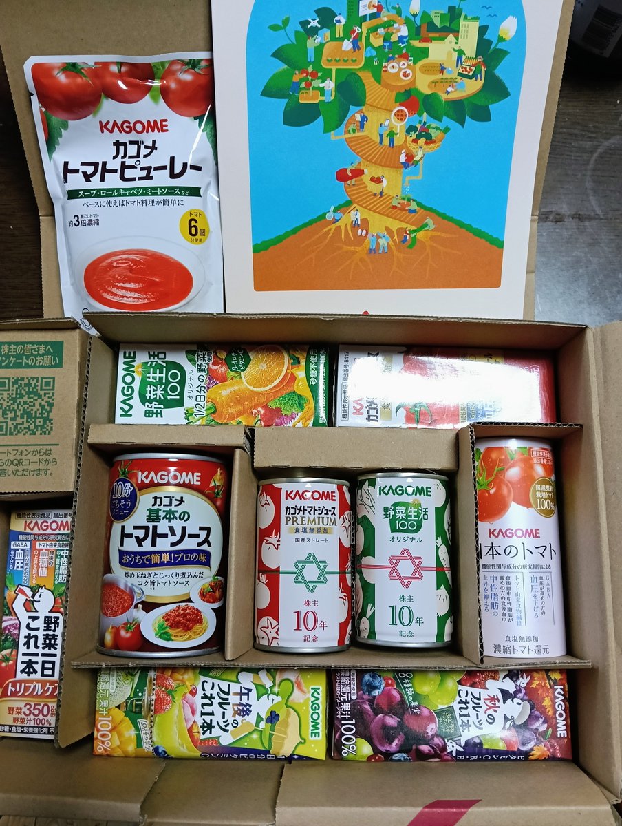 naaoitori's tweet photo. 旅行から帰ってきたら、カゴメ様から10年記念優待のトマトジュースを飲む用のグラスセットと株主優待が届きました。
ありがとうございます。
カゴメさんの会社の由来は籠の目なんですね。
初めて知りました。グラスには籠の目模様が入っています。 https://t.co/Jb1pbejc9G
