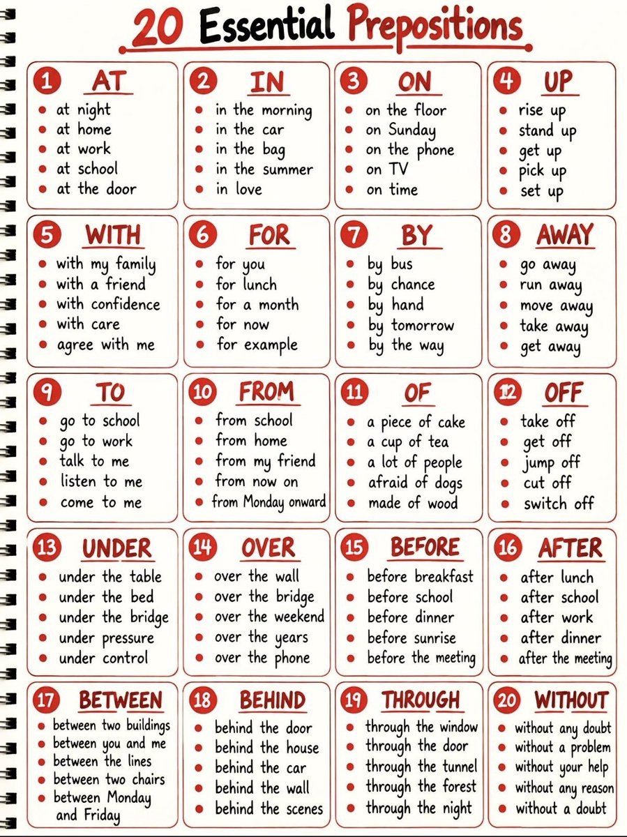 TheEngIishGuide's tweet photo. 20 essential prepositions. https://t.co/wTuLL3oXMR