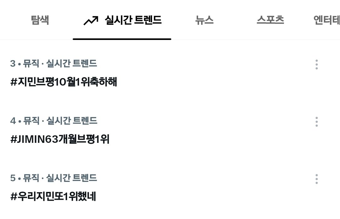 fofo_imma's tweet photo. 지민아 축하해🎉
#우리지민또1위했네
#JIMIN63개월브평1위
#지민브평10월1위축하해 https://t.co/yvpCqIF02M