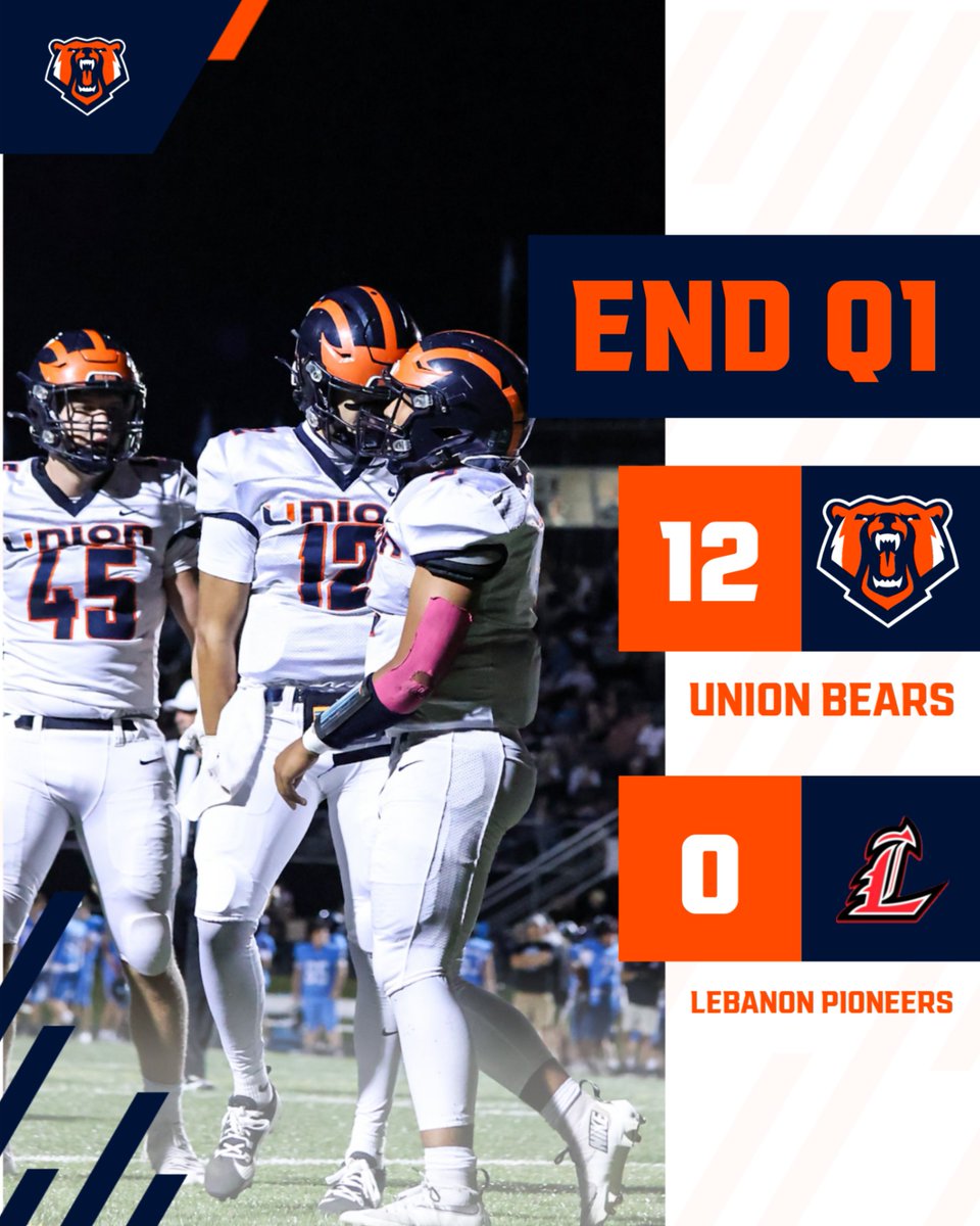 UnionSportsN's tweet photo. 1 quarter down.
#TheU #USN #VHSL https://t.co/5SFaOfqcCd