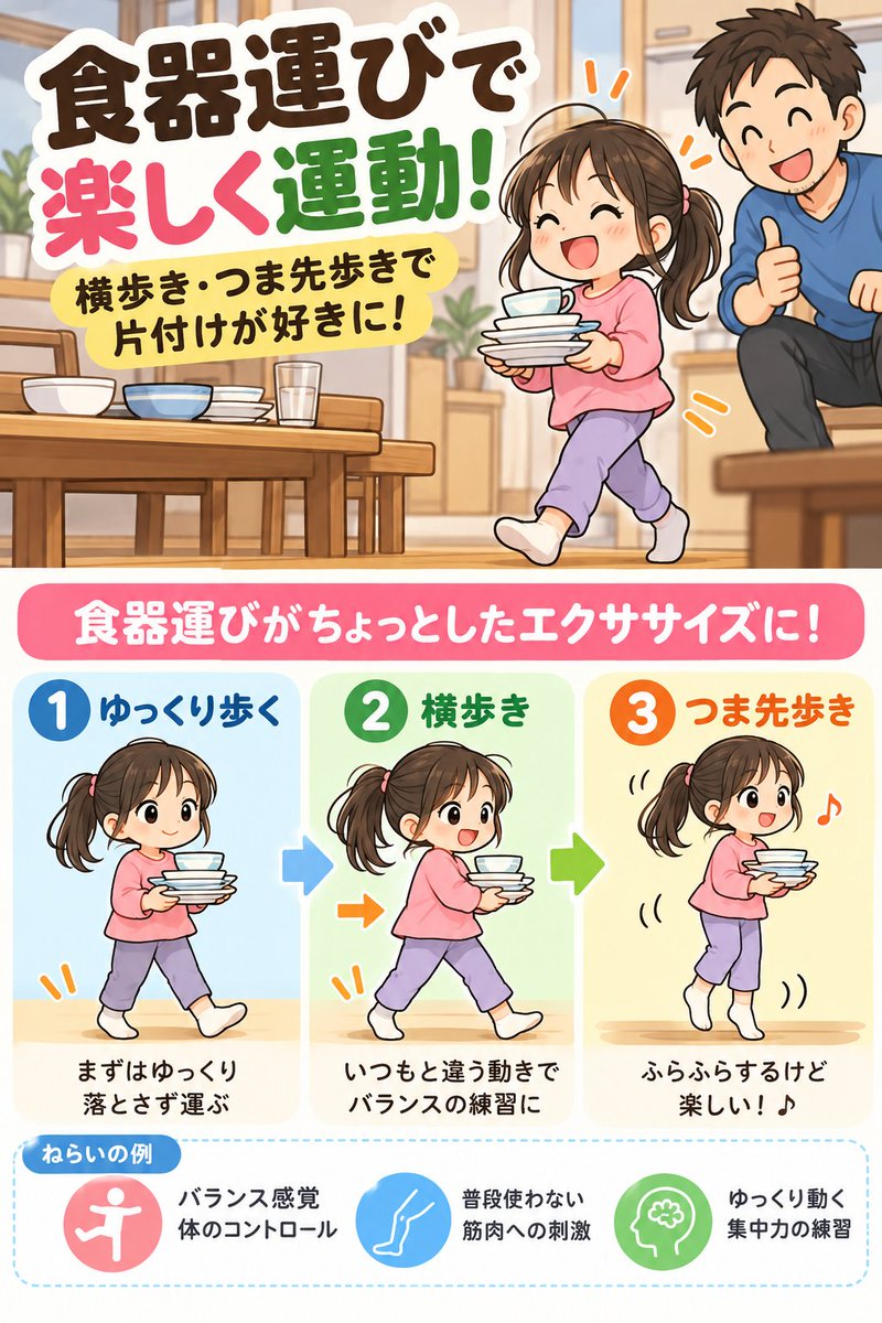 nedo950's tweet photo. 食器を落とした娘。
「早く運んで遊びたかったんだもん」
つい注意した私ですが、片付け方を工夫できないか考えました。

ゆっくり運ぶことから、横歩き・つま先歩きにも挑戦。

いつもの片付けに娘が積極的になった体験です。

安全面の振り返りも含めてブログにまとめました。 https://t.co/Ux3VO0QZWr