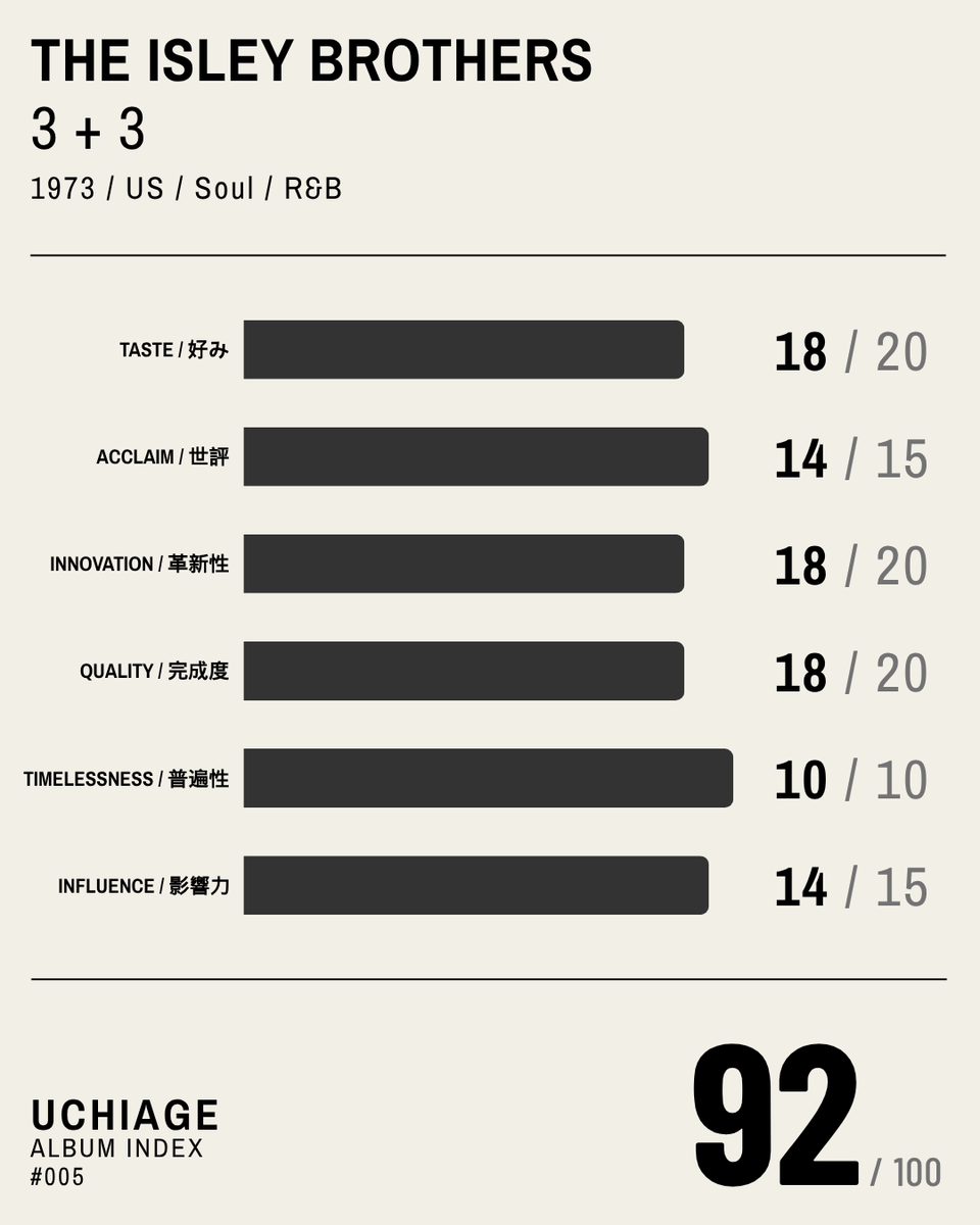 notes_onsound tweet picture