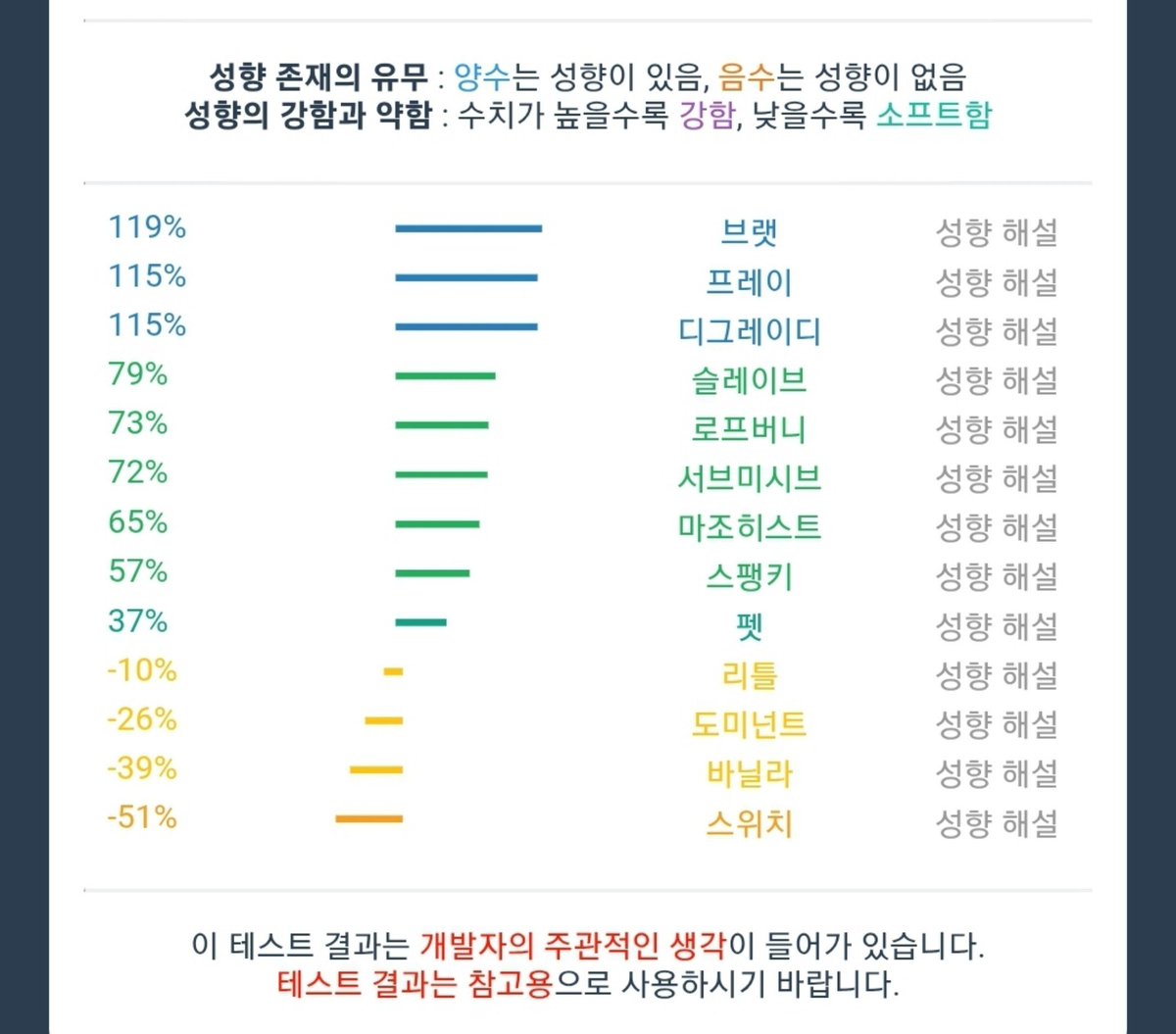 s_yeonn07's tweet photo. https://t.co/RKCFR4AxWC