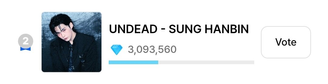 SungHanbinVT's tweet photo. [𝐃-𝟐] 𝙏𝙃𝙀 𝙎𝙃𝙊𝙒 𝙋𝙍𝙀-𝙑𝙊𝙏𝙄𝙉𝙂

UPDATE AS OF 9.50 AM KST

🖇 Vote: https://t.co/xgVEoblD7k
🗳️ Status: 2nd [Gap: 1,533,340]
🎯 Goal: Top 1
📅 End: October 19, 2026 (10AM KST)
🎁 Reward: The Show Trophy 🏆

📝 Urgent rush donations are on-going!
🔗 Donation form: https://t.co/GF9tJMuQDW

⚠️ Due to the limited data we have regarding our digitals and taking into consideration that our worthy competitors will surely have significant digital points, PLEASE BEAR IN MIND THAT SIMPLY WINNING THE PRE-VOTE AND LIVE VOTE 𝐈𝐒 𝐍𝐎𝐓 𝐄𝐍𝐎𝐔𝐆𝐇. WE NEED A 𝐁𝐈𝐆 𝐆𝐀𝐏 𝐎𝐅 𝟗𝟎% TO SECURE A WIN.

#VOTESUNGHANBIN_UNDEAD #SUNGHANBIN #성한빈 #ソンハンビン #ZEROBASEONE #제로베이스원