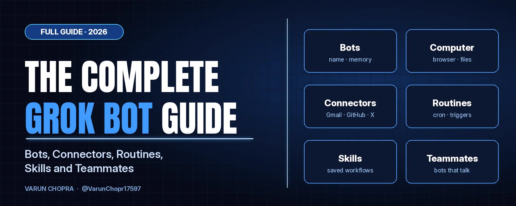 Varun Chopra on X: "I use Grok Bot every day, so I wrote the guide I ...