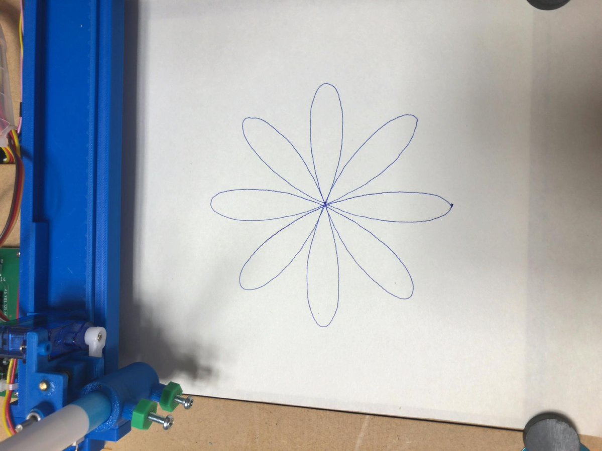ymmtyshk_'s tweet photo. micro:bitで制御するミニプロッター
スピログラフを描く機能(大小の円を内側,外側で描く2つパターン)
が用意されていたので、試した。
説明書に書かれて例の値を用いたが、描かれた図形は、説明書の結果と違っていた...
#ユーレカ工房
#ミニプロッター
#スピログラフ
#microbit https://t.co/WXRMgoHGLn