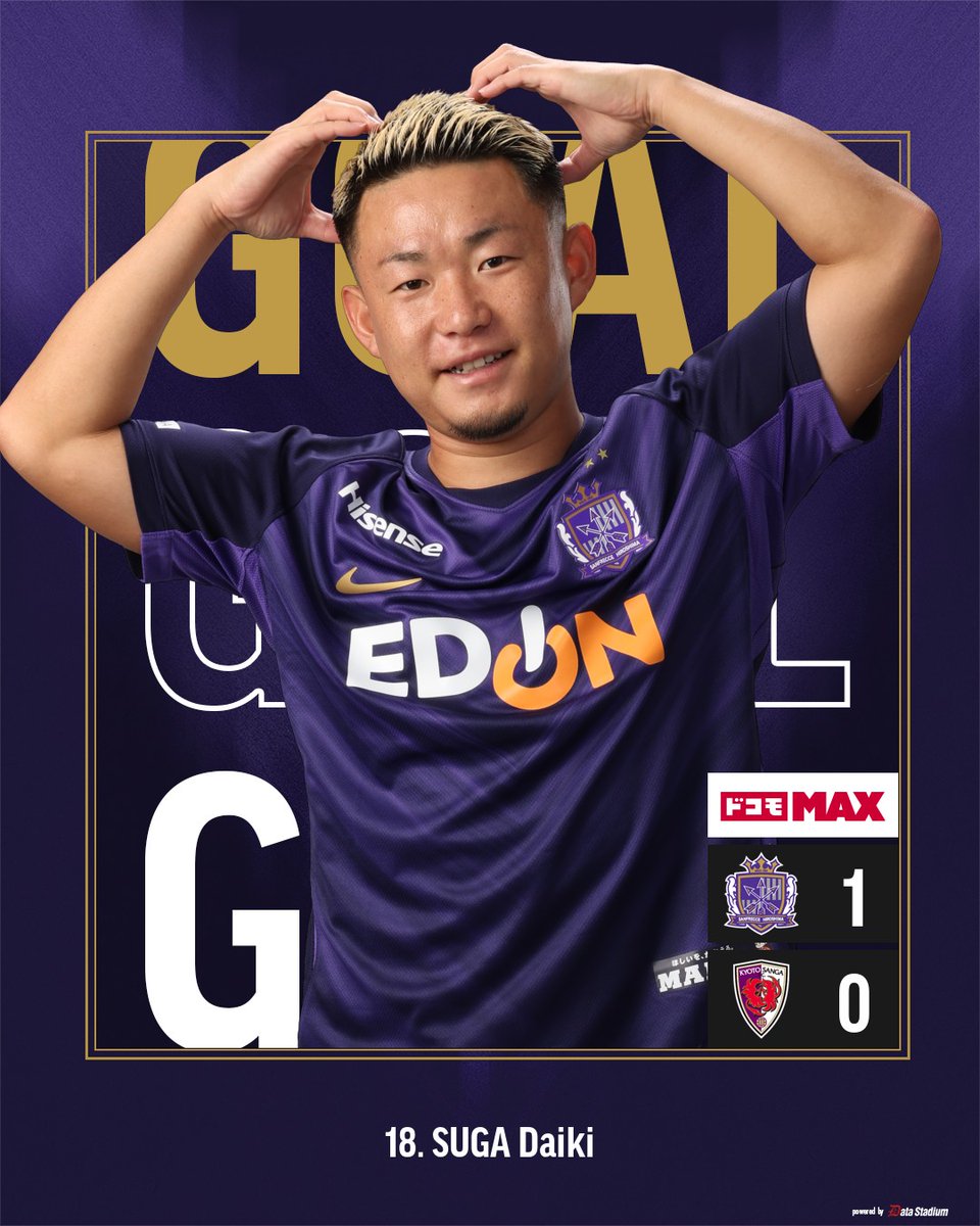 sanfrecce_SFC's tweet photo. 𝑮𝑶𝑶𝑶𝑶𝑶𝑨𝑳!!!

後半3分
広島 1-0 京都

⚽️菅 大輝

#ドコモMAX #すべてのサッカーファンへ
#sanfrecce https://t.co/gg2S99rDrb