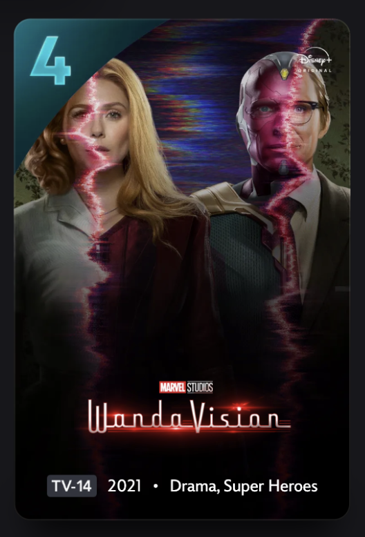 theewinterwitch's tweet photo. Oh WandaVision trilogy you'll always be loved https://t.co/yirZk0btaE