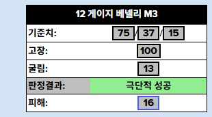 T0D4YST4R's tweet photo. 대실패에서 액땜한거죠 https://t.co/hsFQKXpSb9